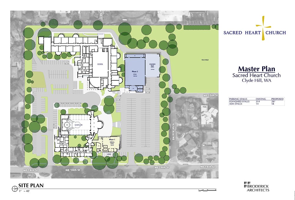 What Is Master Planning In Construction What Is Master Planning In Construction